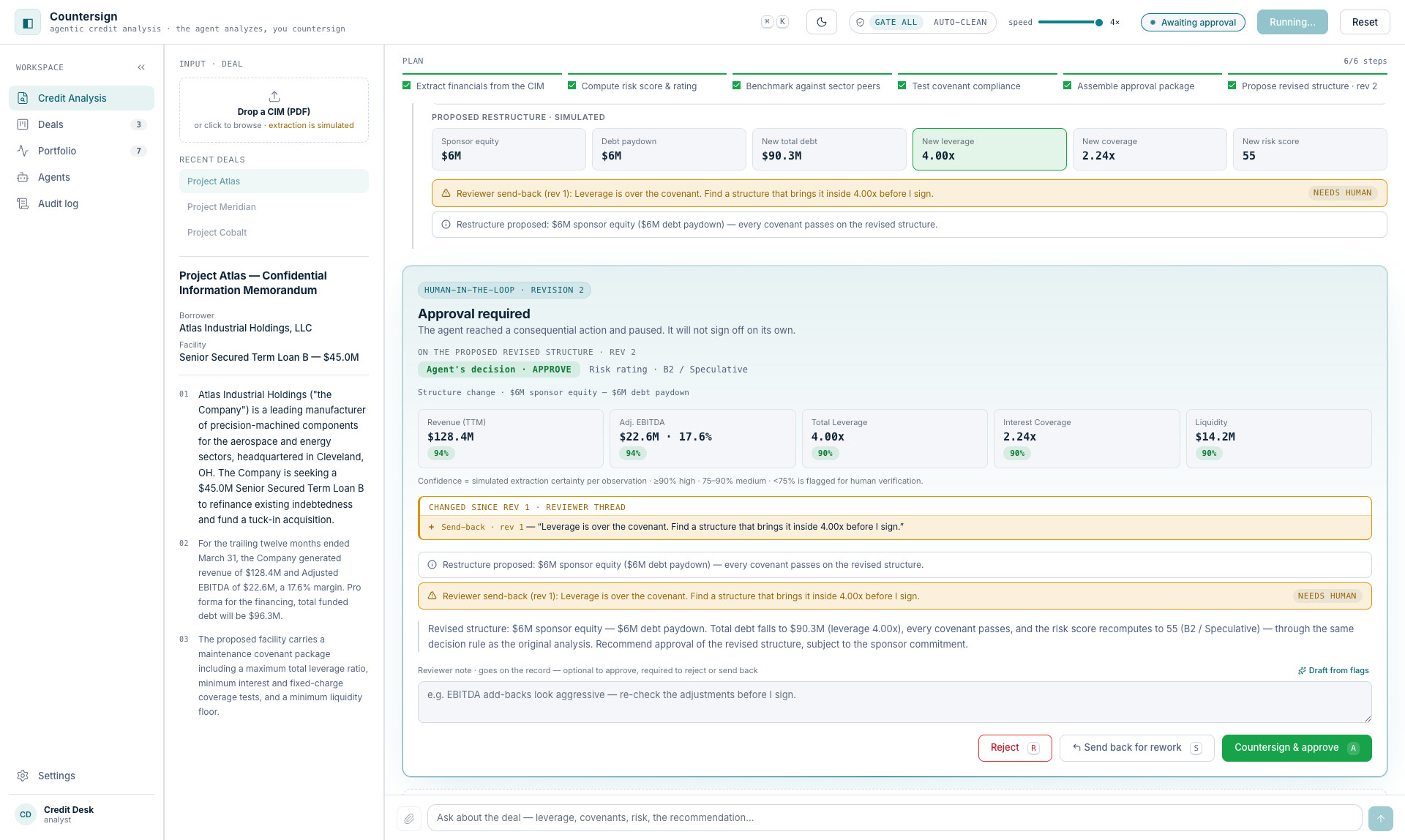 The revision gate: reviewer send-back, proposed restructure at exactly 4.00x leverage, and the reviewer thread above the revised figures