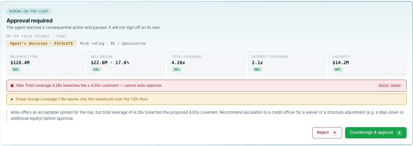 The old gate: approve or reject, no note field anywhere