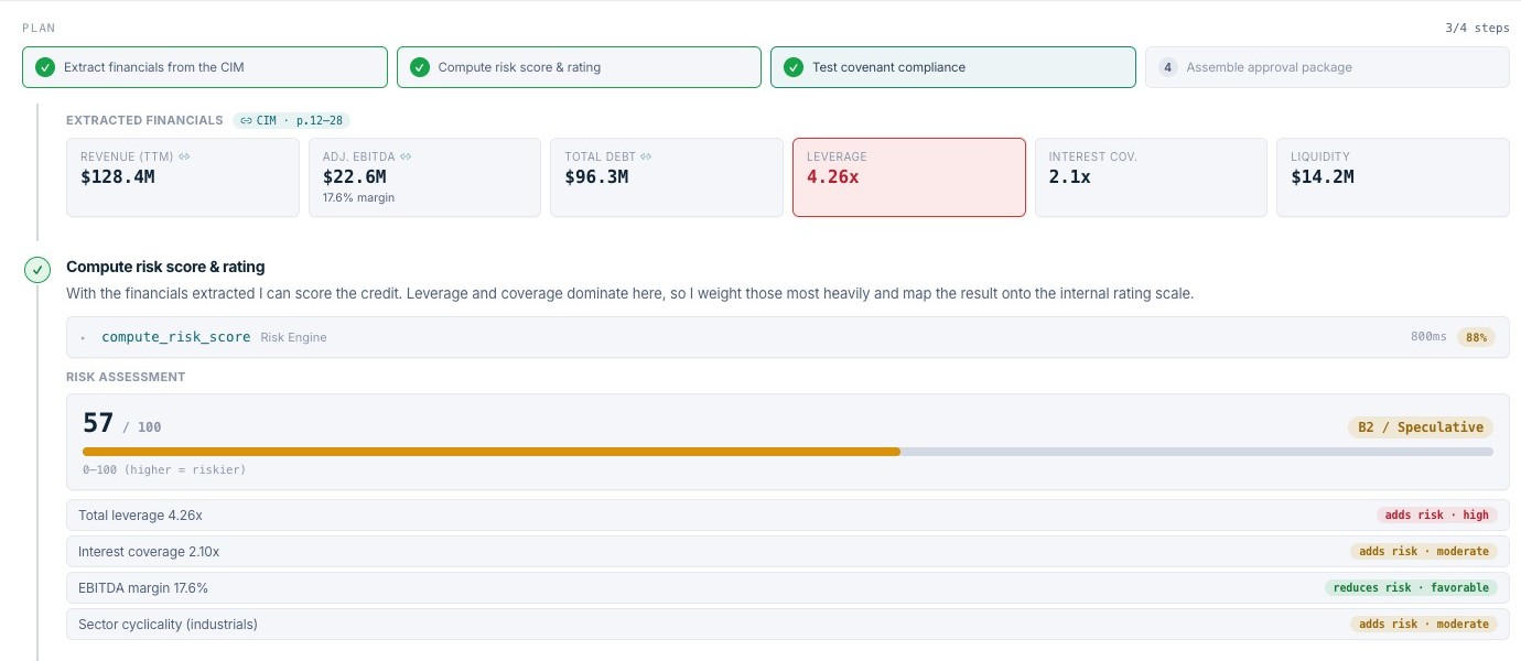 The June build mid-run seconds after picking a deal, plan bar filling itself, no review step