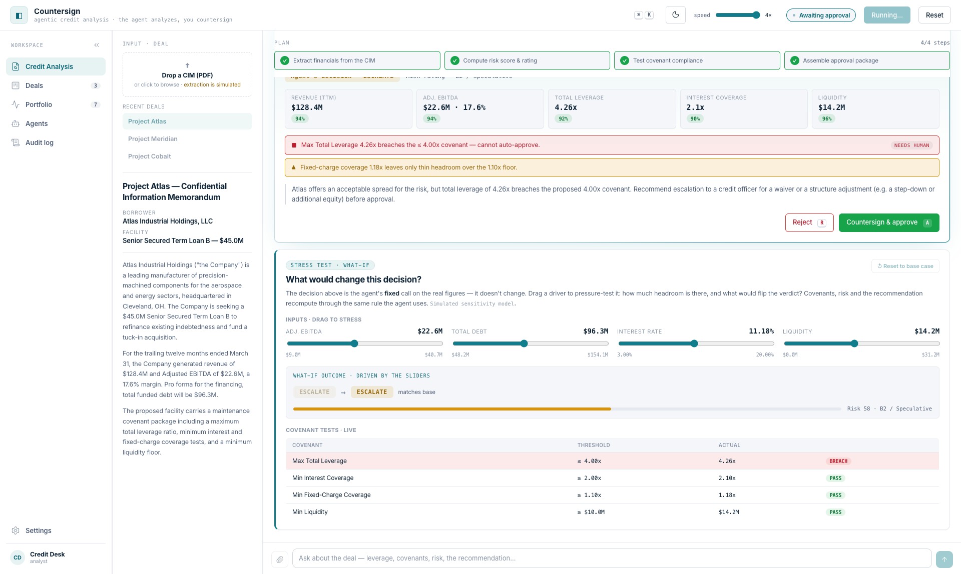 What-if stress test: draggable drivers, live covenant tests, outcome versus base case