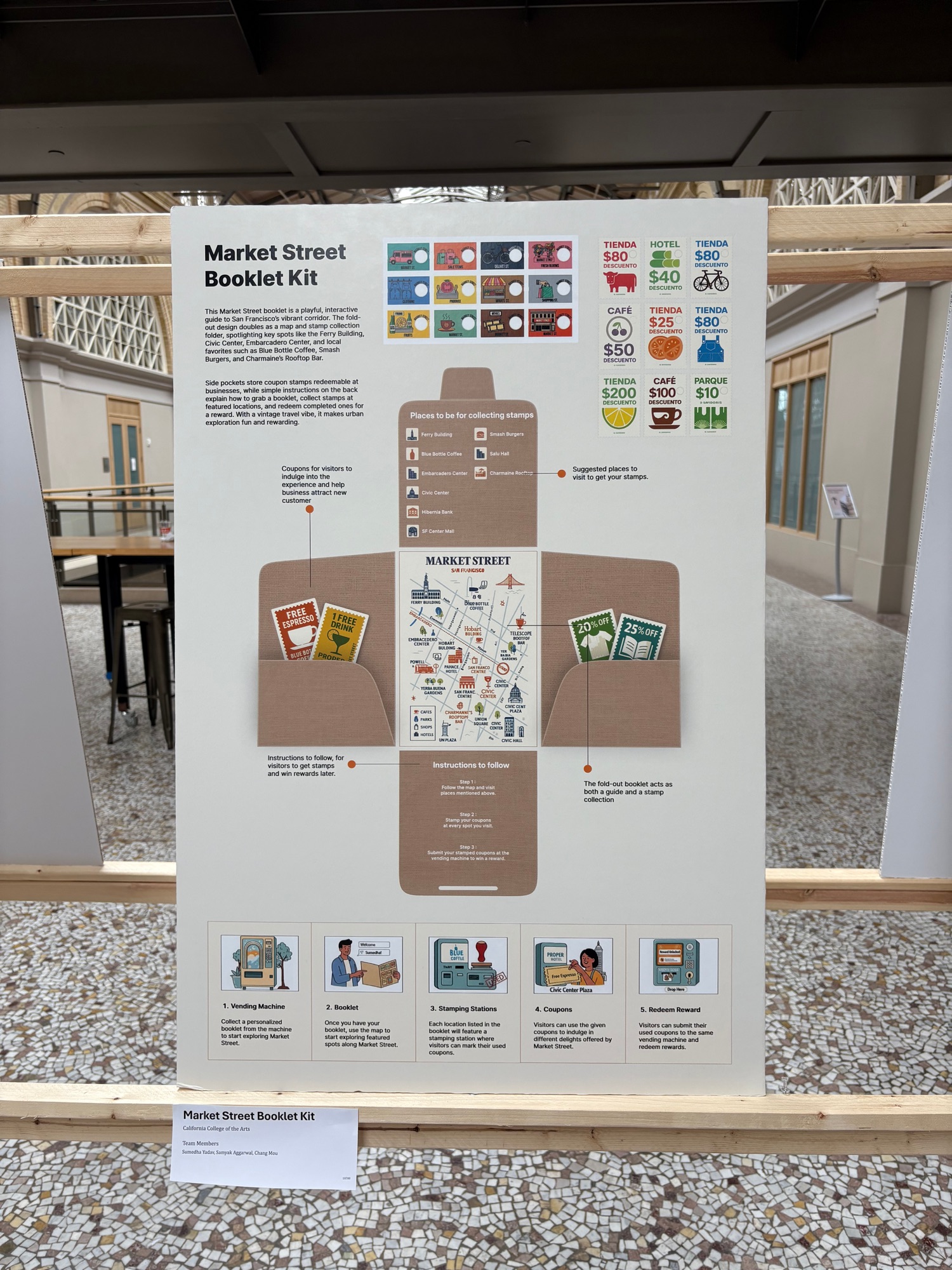 Market Street Booklet Kit