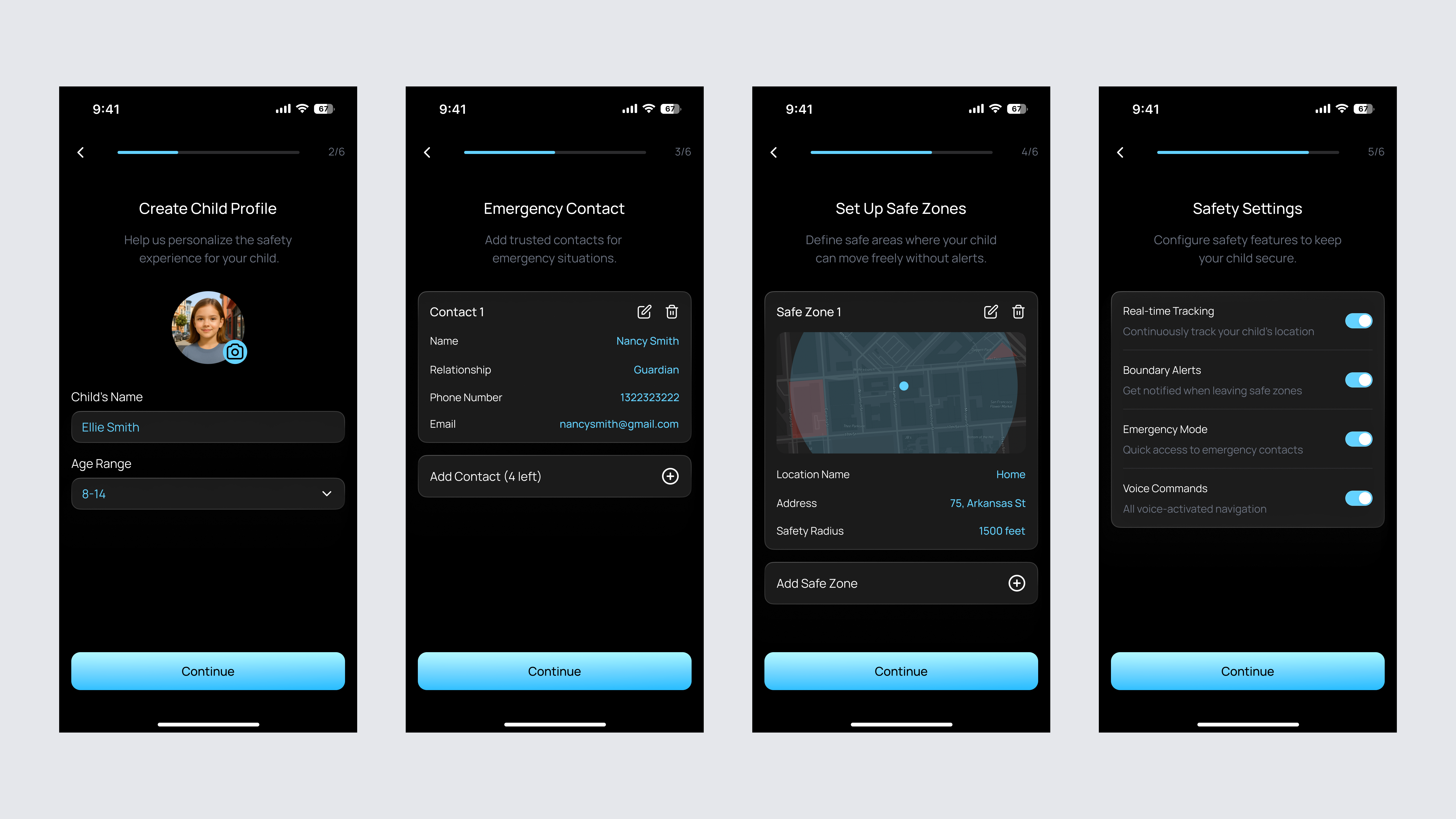 After — dark-theme setup flow split into Create Child Profile / Emergency Contact / Set Up Safe Zones / Safety Settings