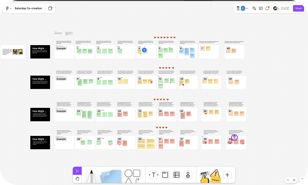 Affinity map — clustering interview quotes and observations into themes