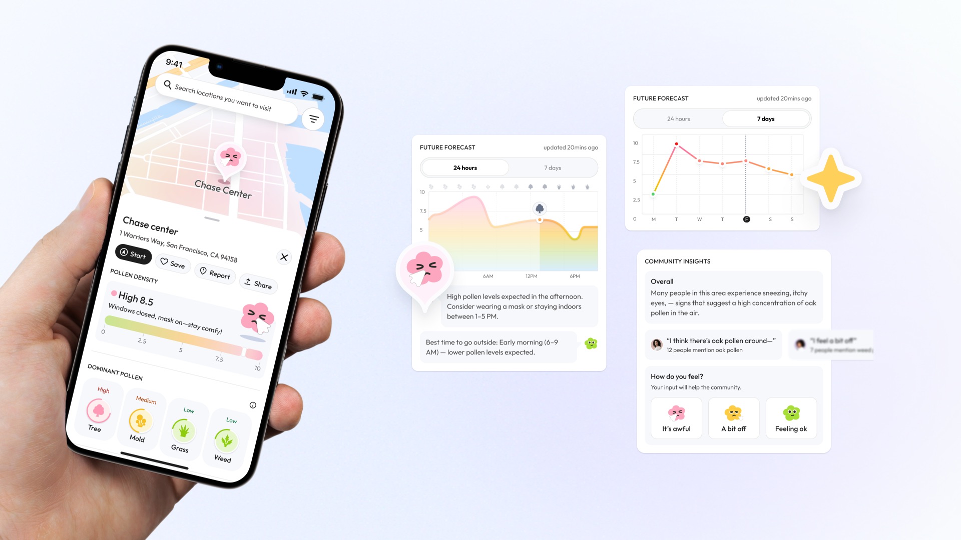 Allergen tracking and forecasts