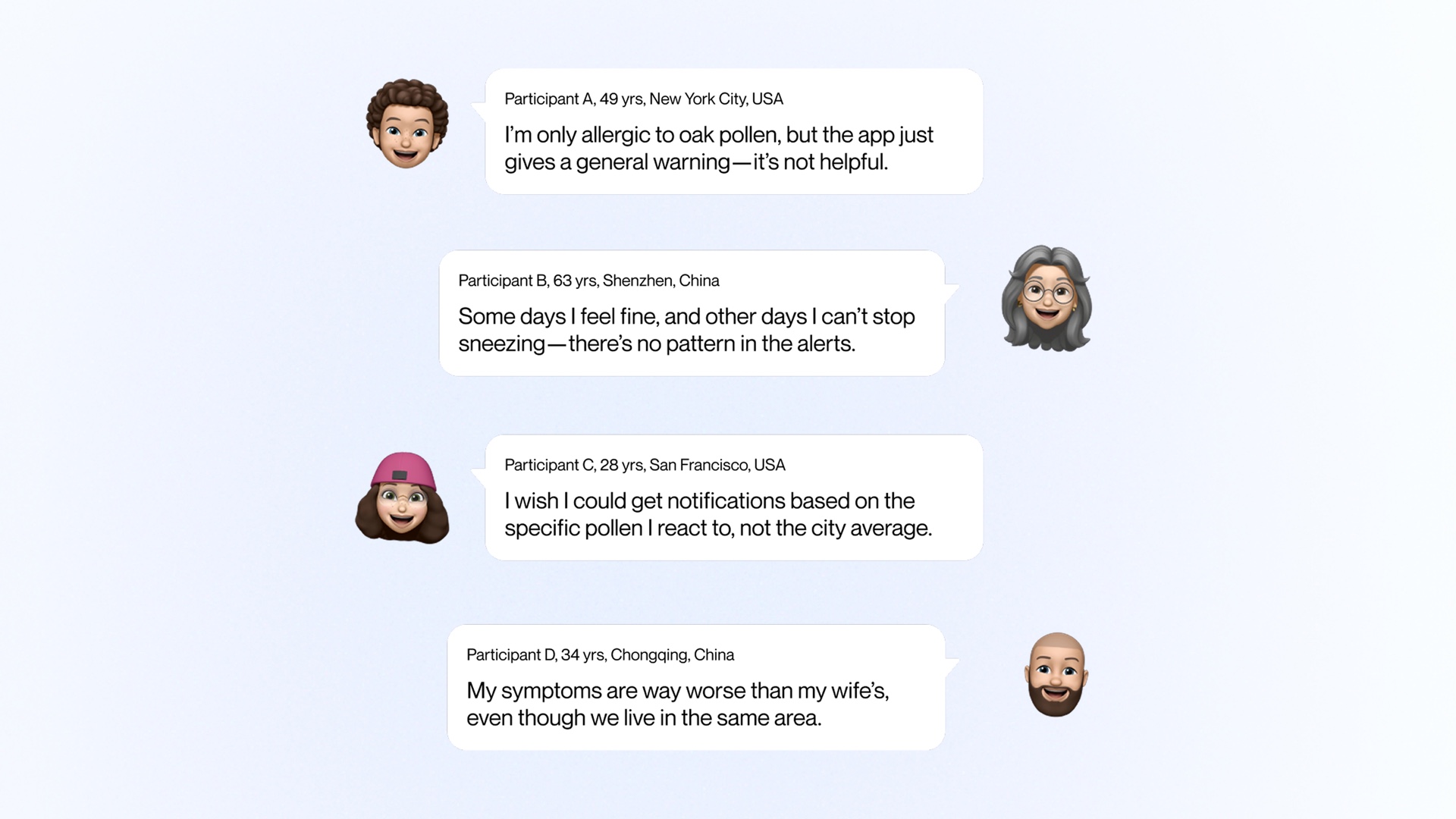 Research interview insights