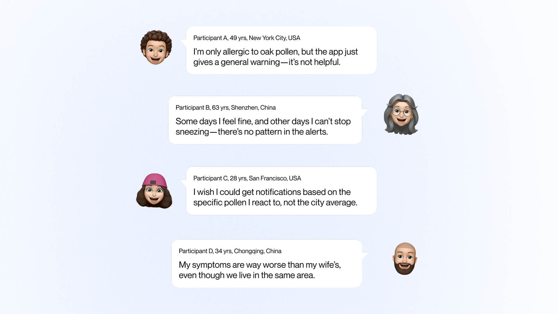 Research interview insights