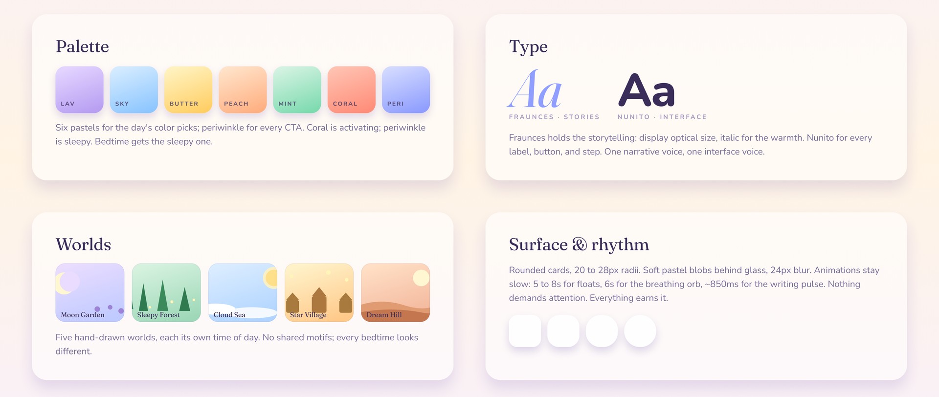 Design language board: palette, type, the five worlds, surface and rhythm